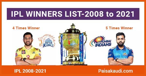 IPL Winner List 2008 to 2021 - Paisa Kaudi
