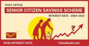 interest rate on scss