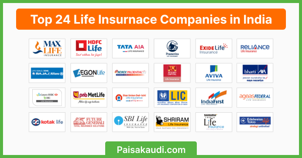 list-of-life-insurance-companies-in-india