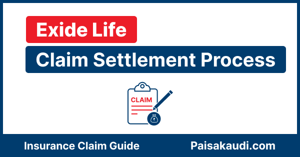 Exide Life Claim Settlement Process - Paisa kaudi