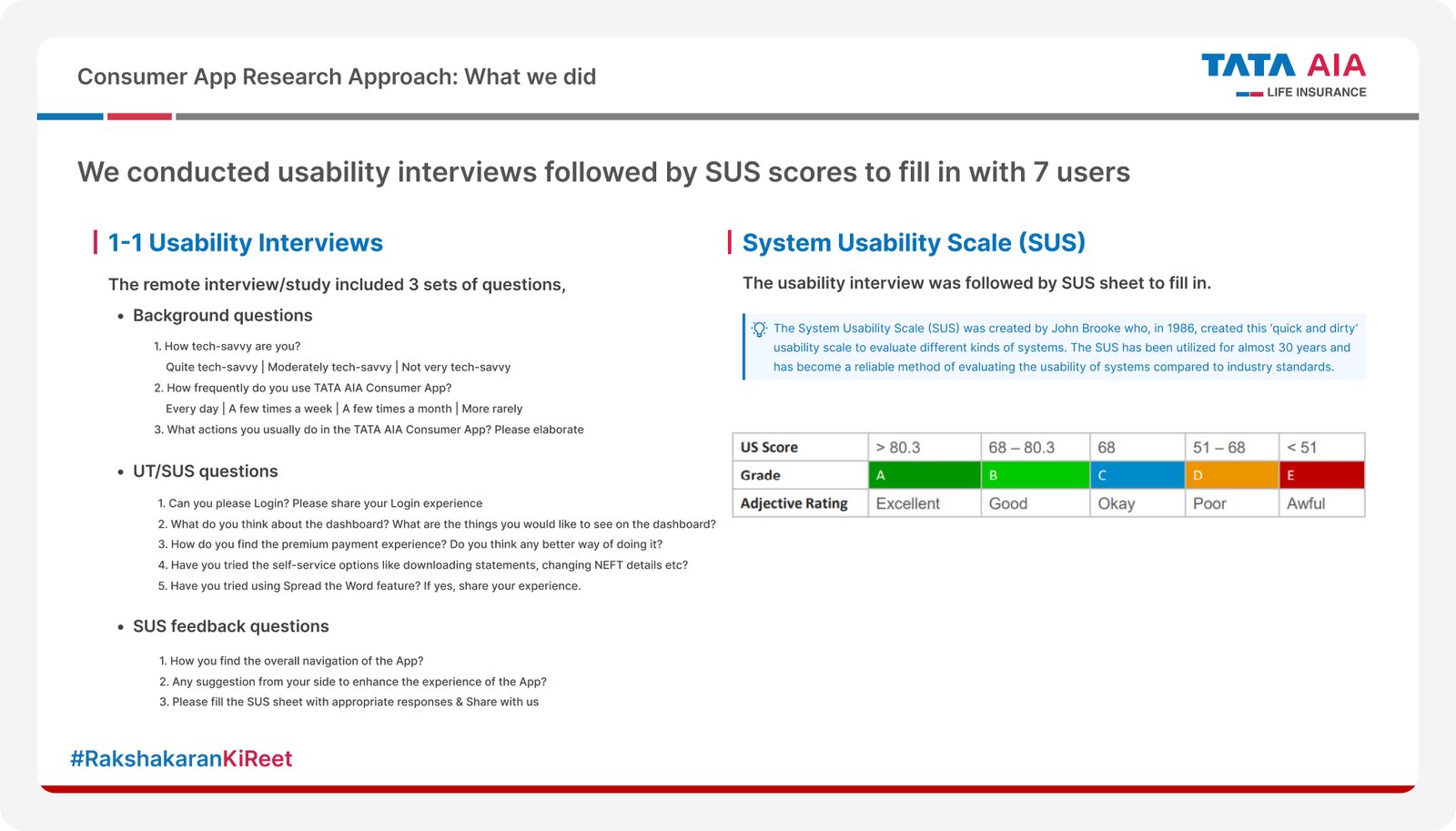 A Hybrid Process for Measuring User Experience